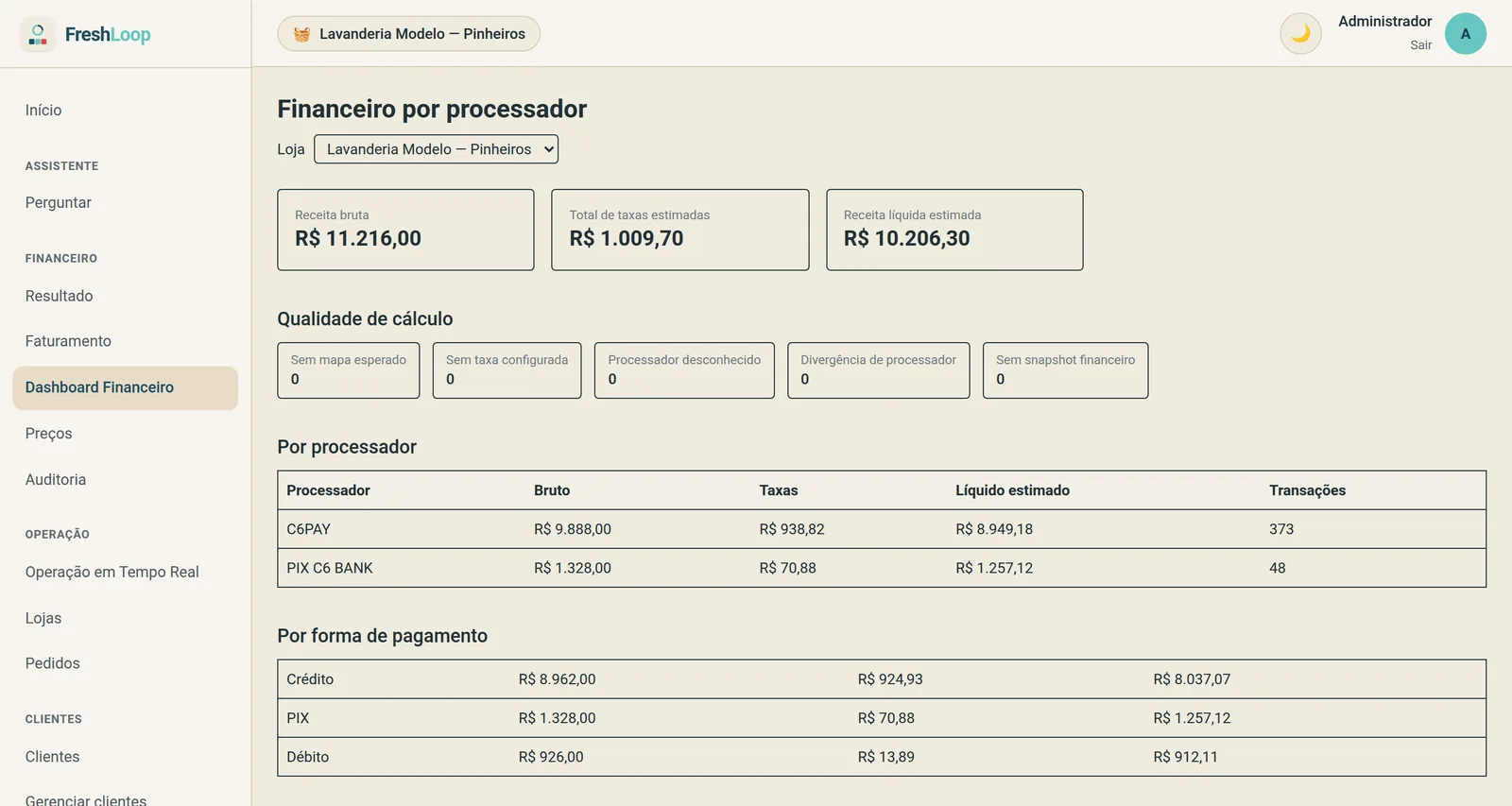 Painel financeiro com receita bruta, total de taxas e receita após taxas de pagamento estimada por processador, forma de pagamento e bandeira