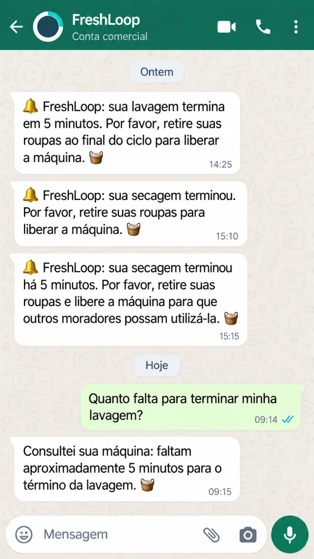 Conversa no WhatsApp com a conta comercial da FreshLoop: três avisos automáticos de fim de lavagem e de secagem pedindo que o morador retire as roupas, e o morador perguntando quanto falta para a lavagem terminar, respondido na hora